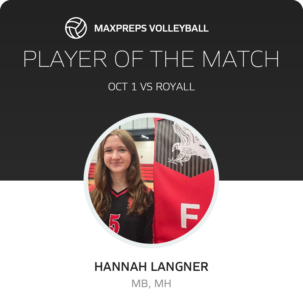Player of the Match