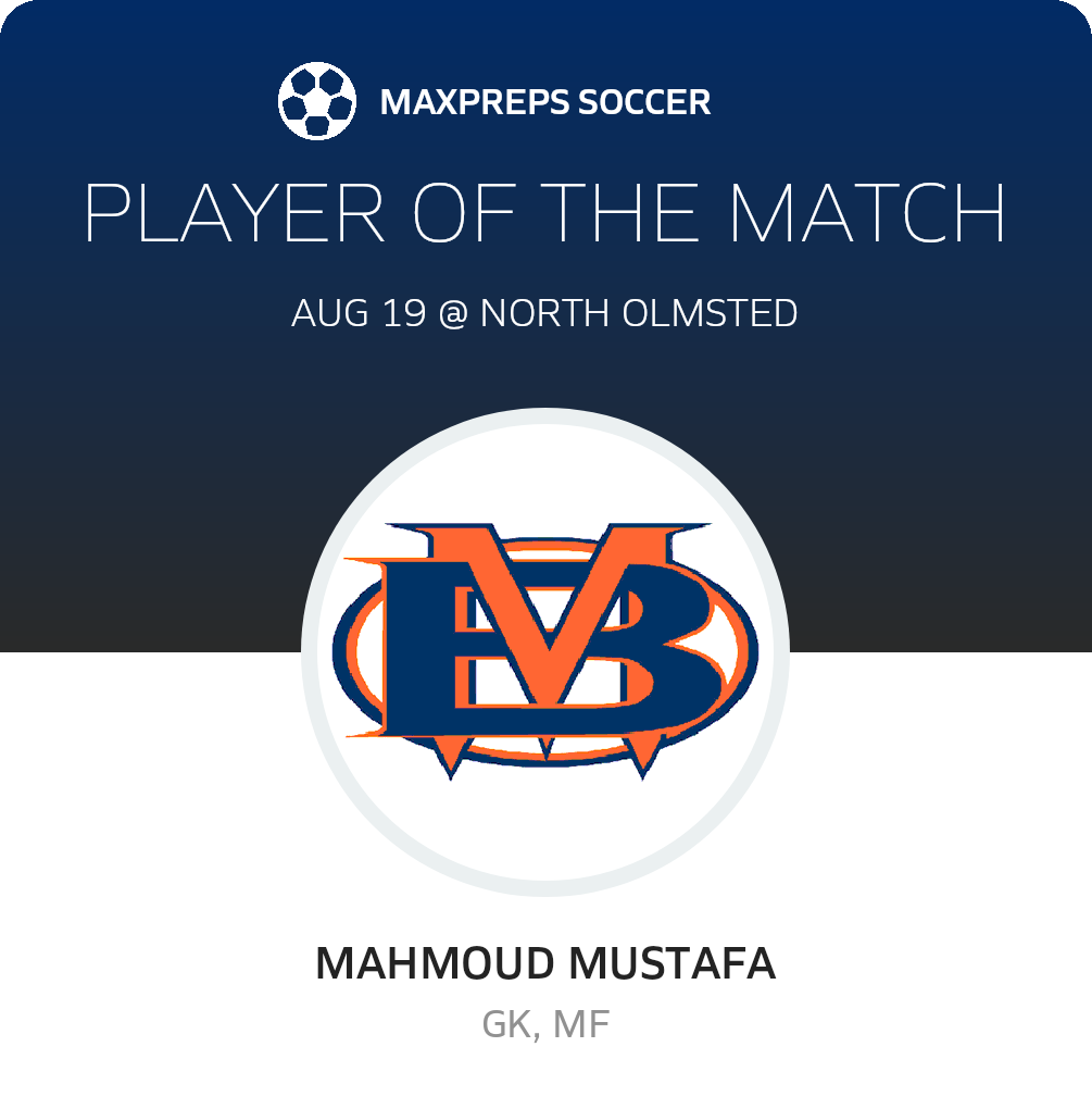Player of the Match