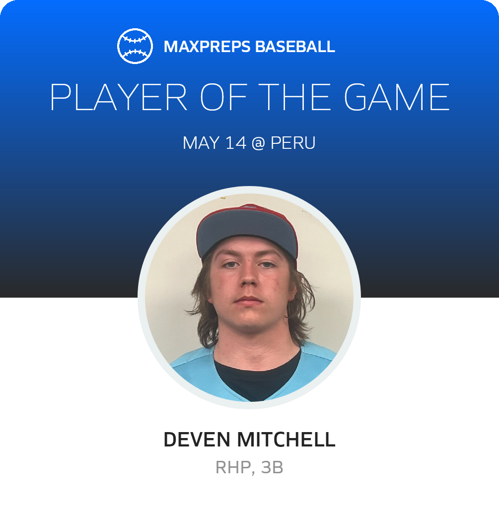 Deven Mitchell's Maconaquah High School Career Home