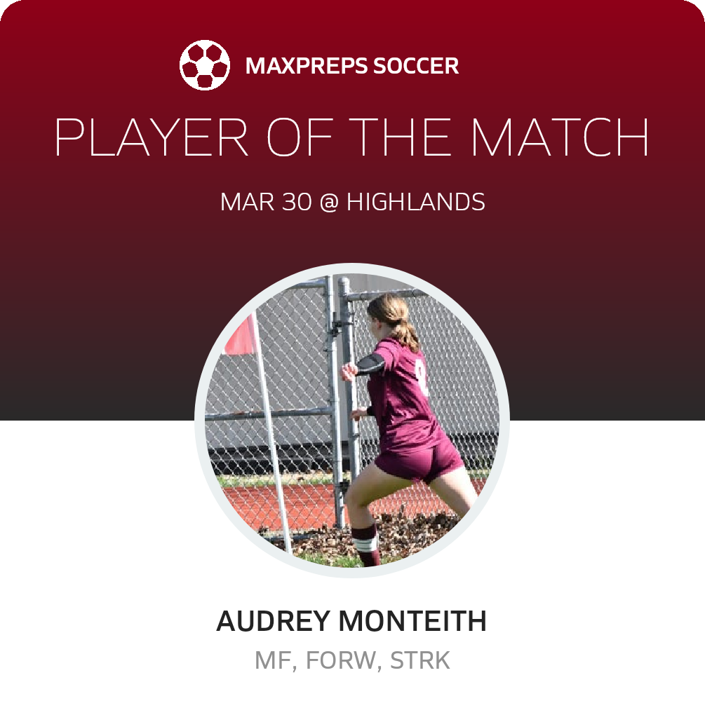 Player of the Match
