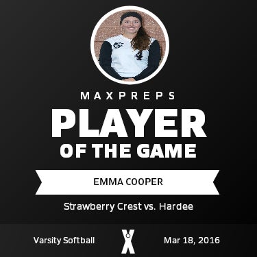 #4 Emma Cooper Player of the Game badge