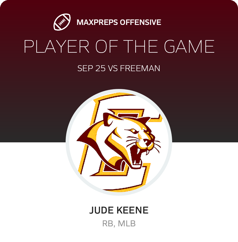 Players of the Game