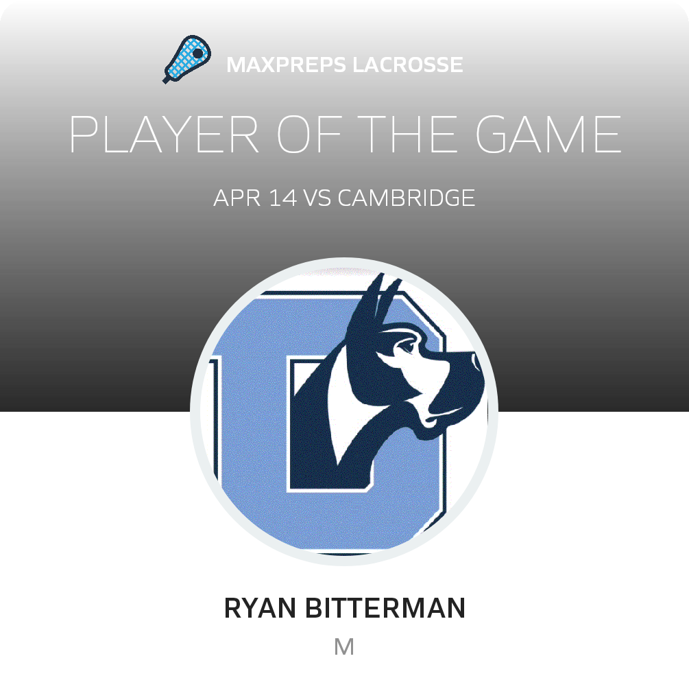 Player of the Game
