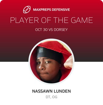 Players of the Game