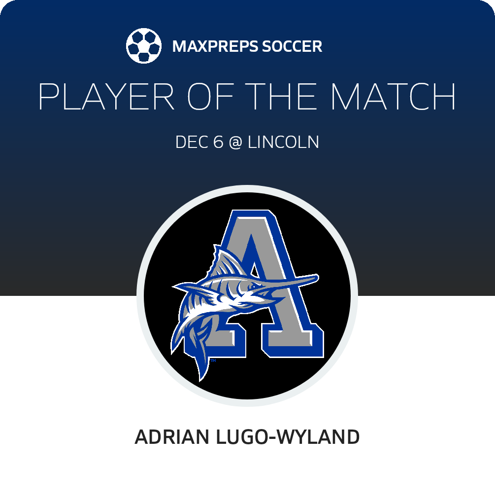 Player of the Match
