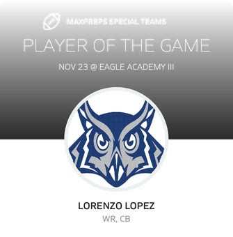 Players of the Game