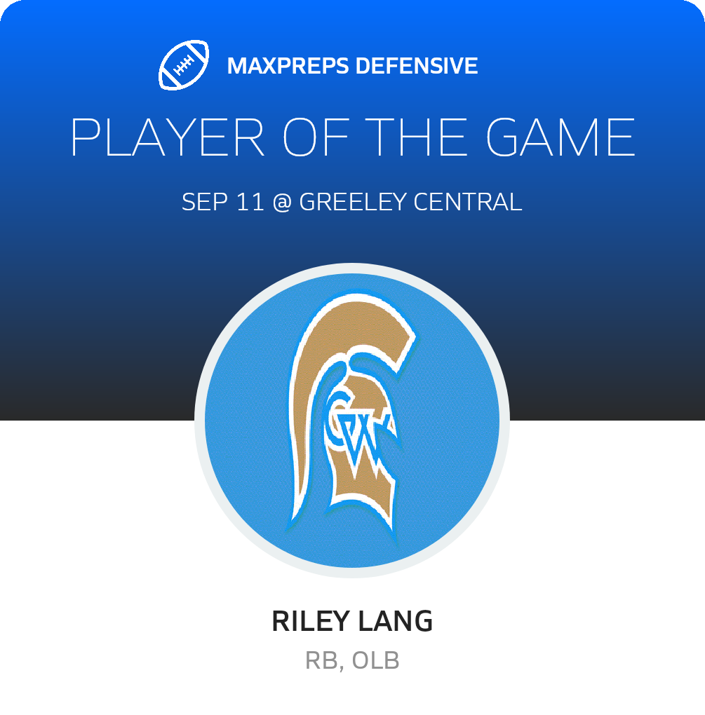 Players of the Game