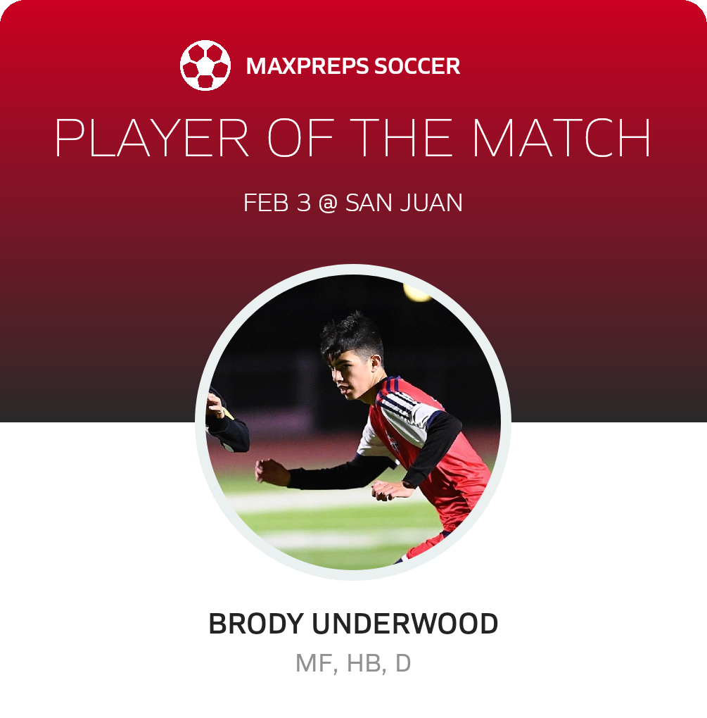 Player of the Match
