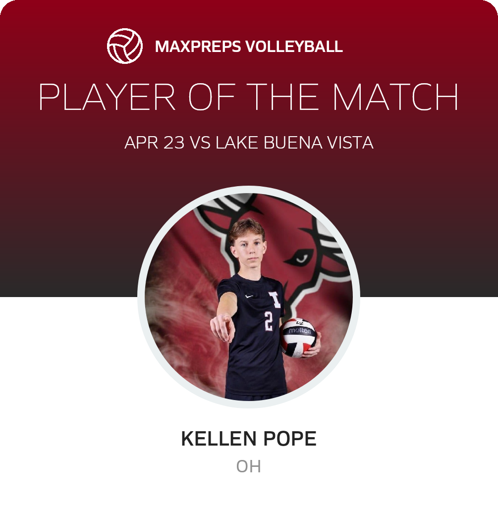 Player of the Match
