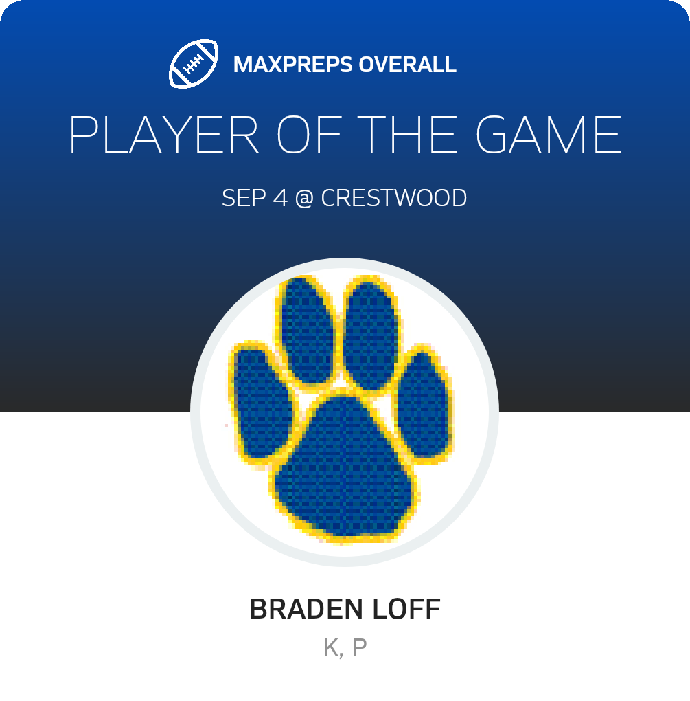 Players of the Game