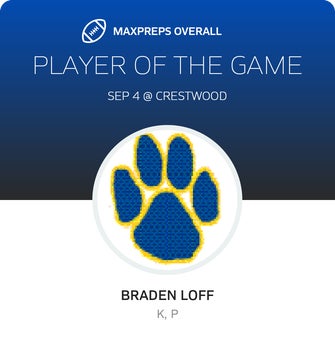 Players of the Game