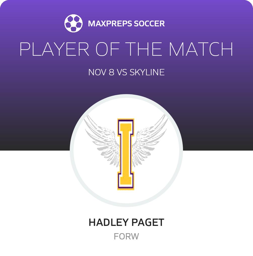 Player of the Match
