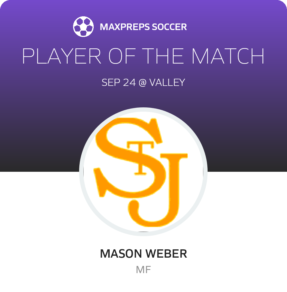 Player of the Match