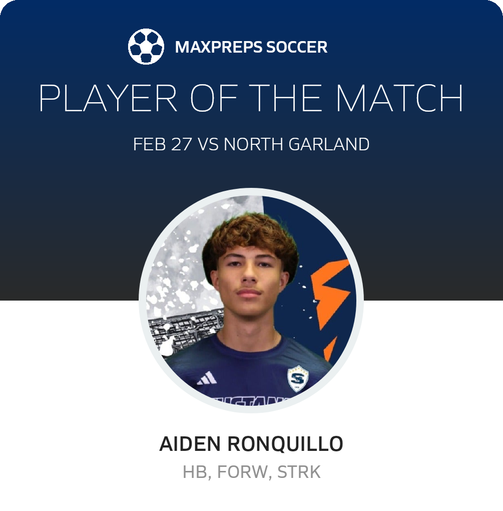 Player of the Match