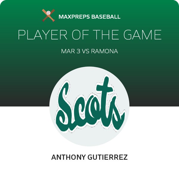 #8 Anthony Gutierrez Player of the Game badge