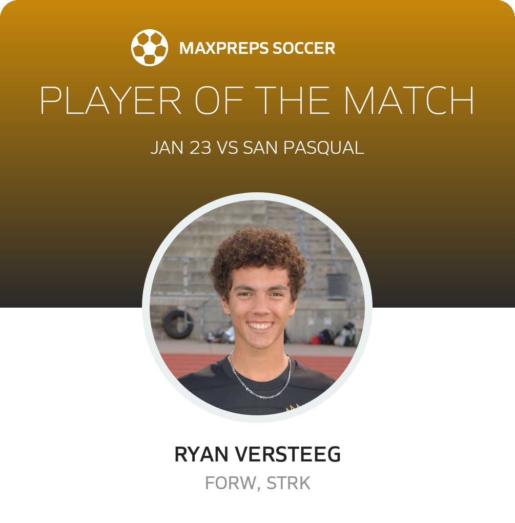 Player of the Match