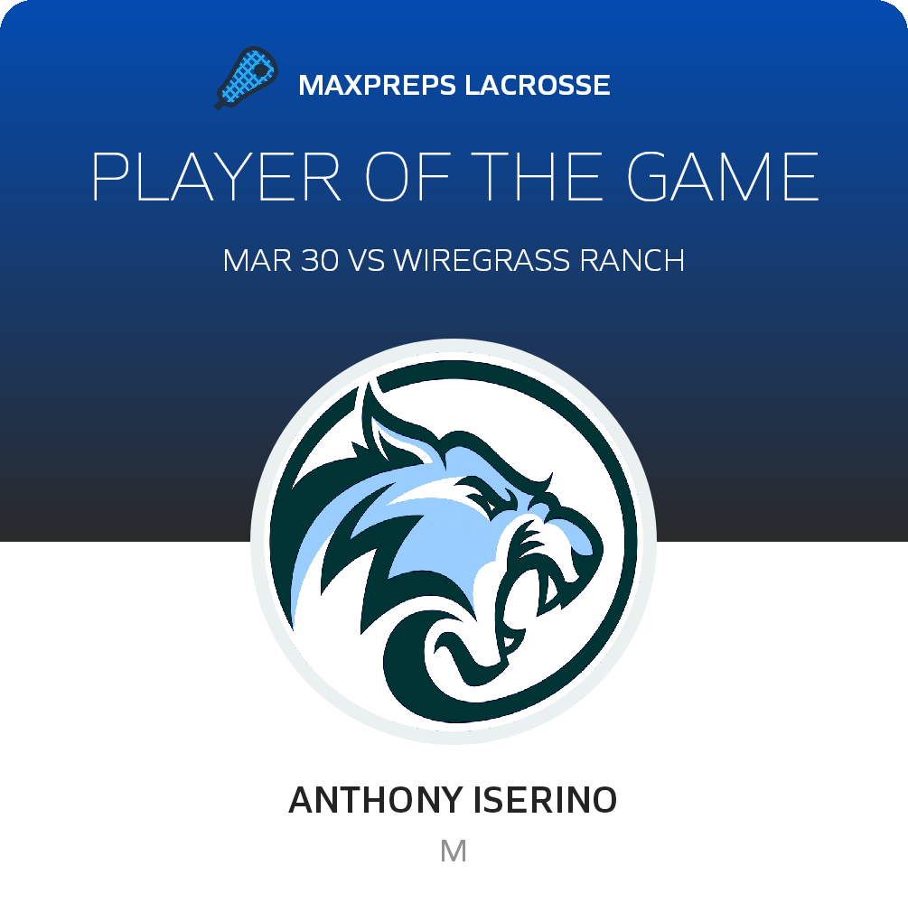 #10 Anthony Iserino Player of the Game badge