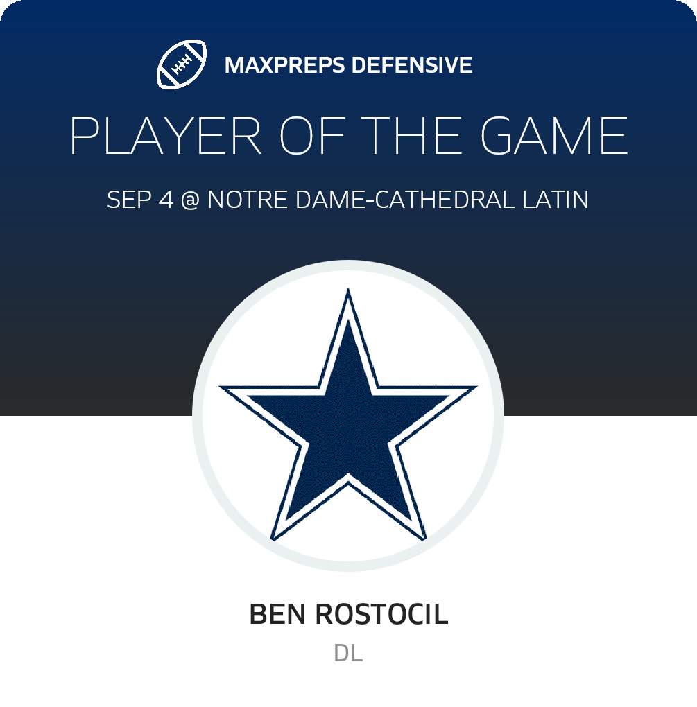 Players of the Game