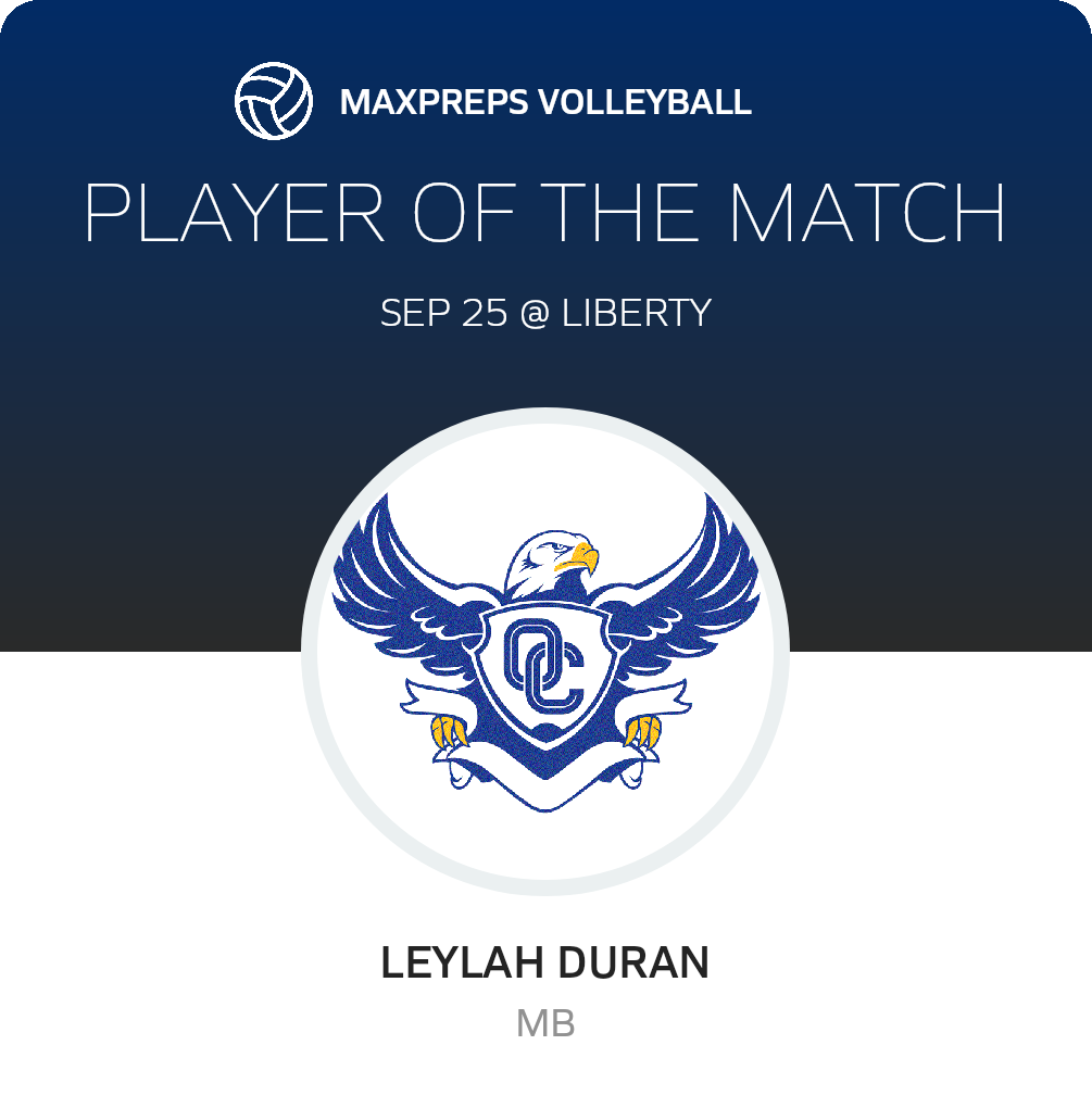 #9 Leylah Duran Player of the Game badge