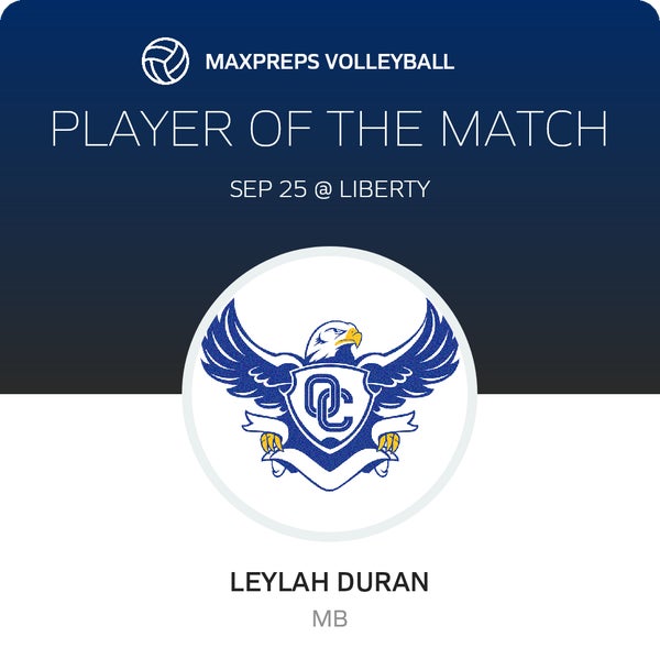 #9 Leylah Duran Player of the Game badge