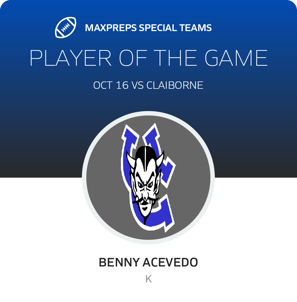 Players of the Game