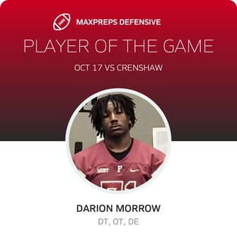 Players of the Game