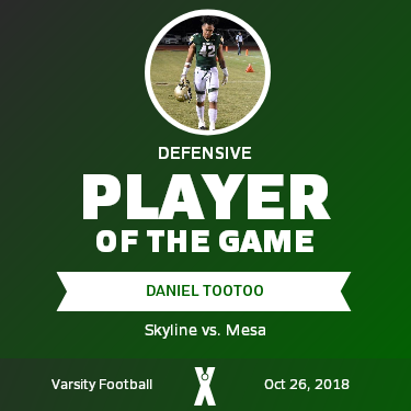 Player of the Game