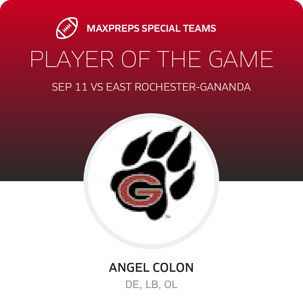Players of the Game