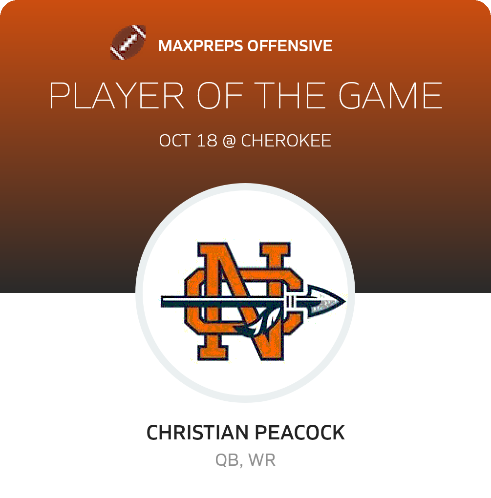 #10 Christian Peacock Player of the Game badge