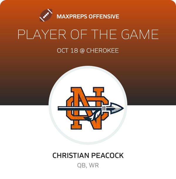 #10 Christian Peacock Player of the Game badge