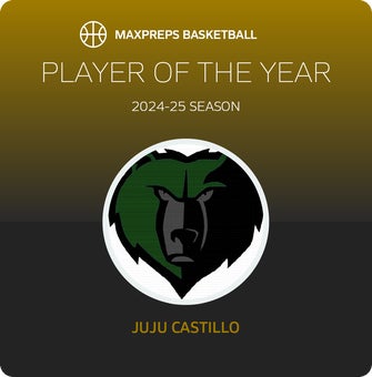Player of the Year