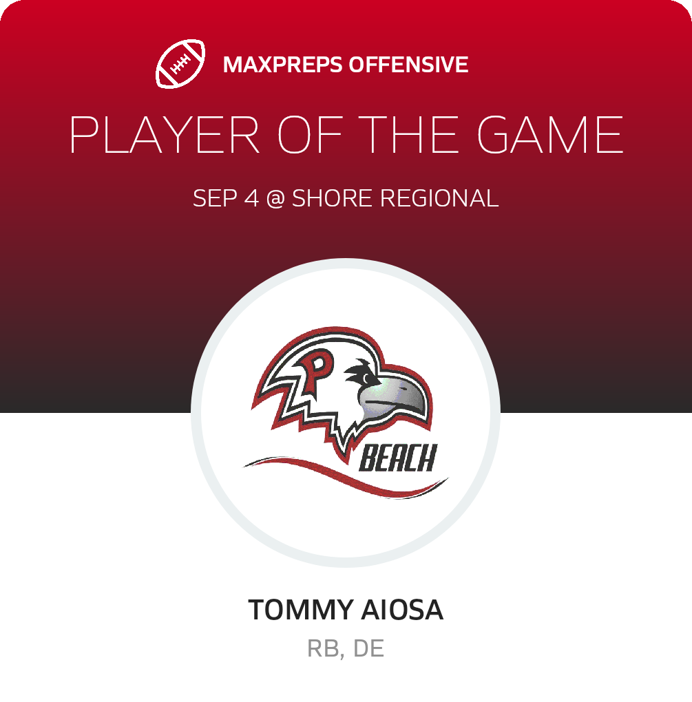 Players of the Game