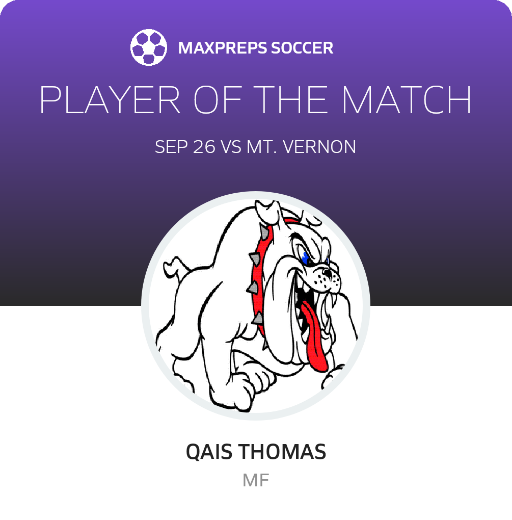 Player of the Match