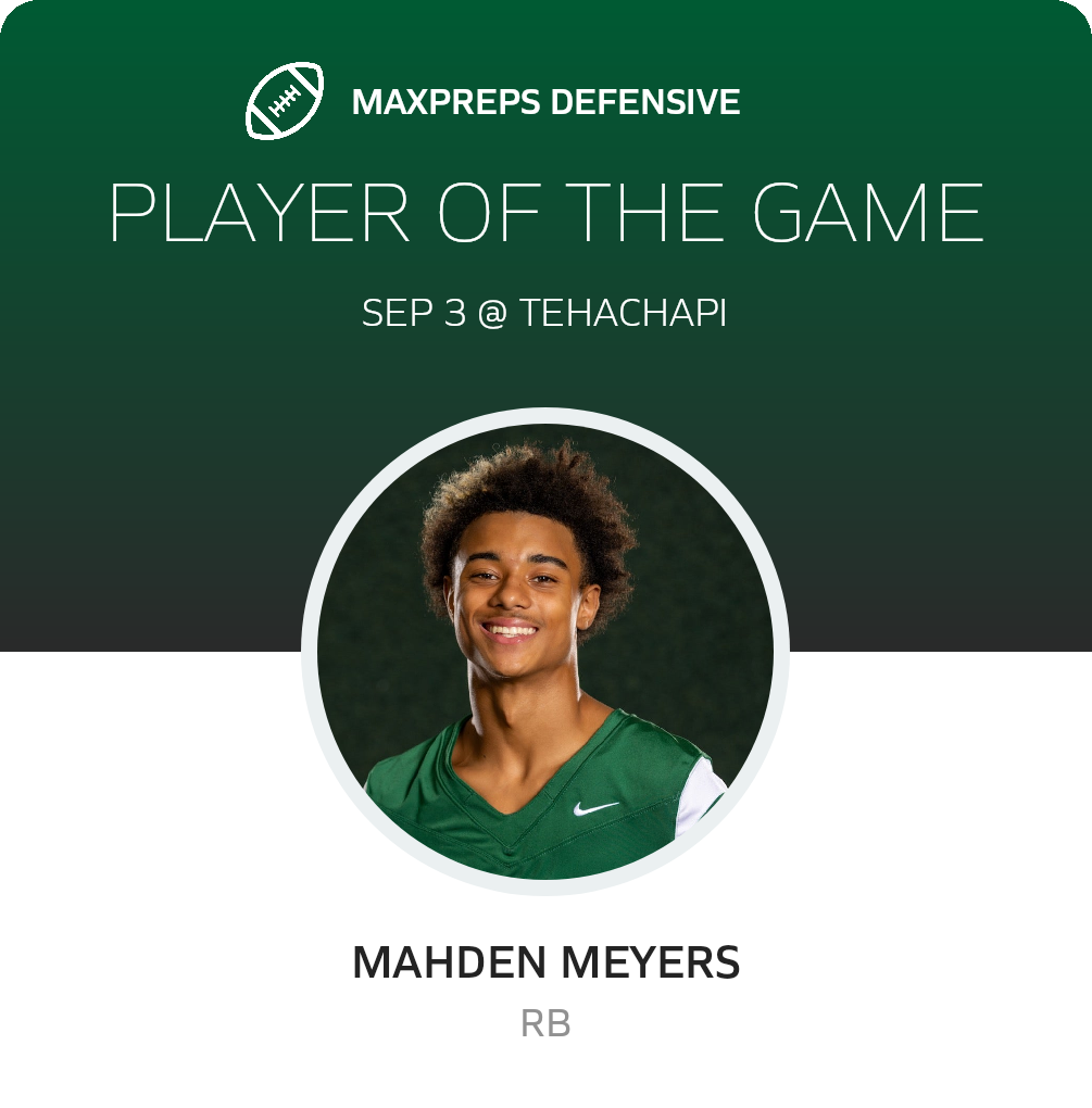Players of the Game