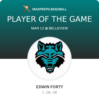 #1 Edwin Forty Player of the Game badge