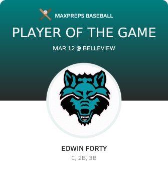 #1 Edwin Forty Player of the Game badge