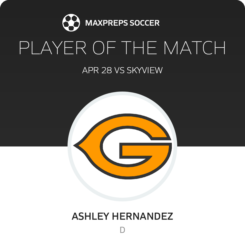 Player of the Match