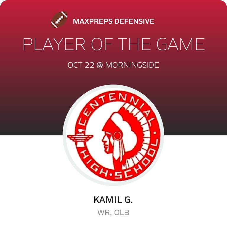 Player of the Game