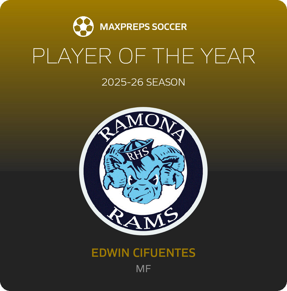 Player of the Year