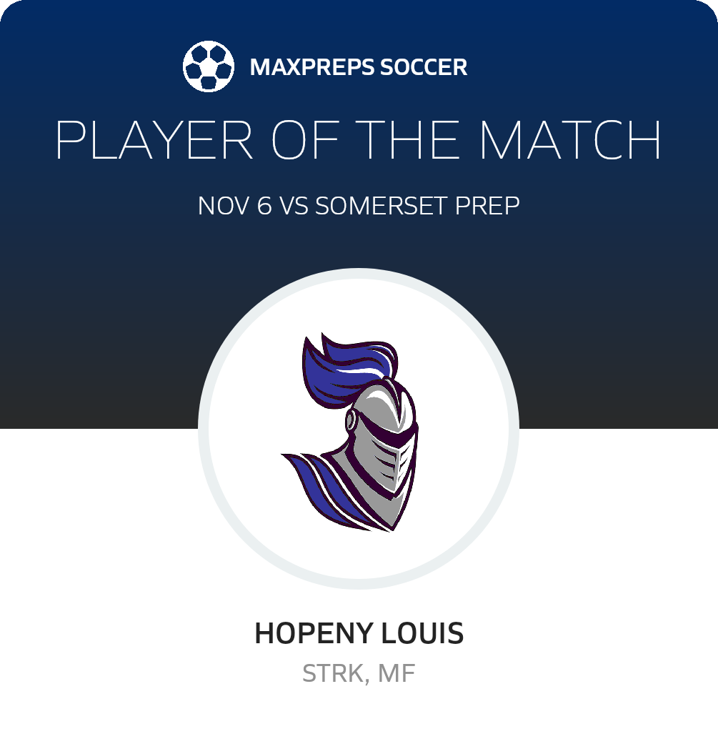 Player of the Match
