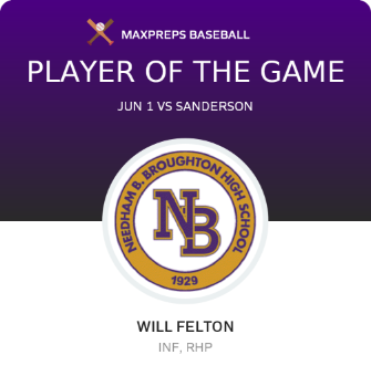 #8 Will Felton Player of the Game badge