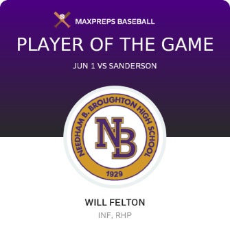#8 Will Felton Player of the Game badge