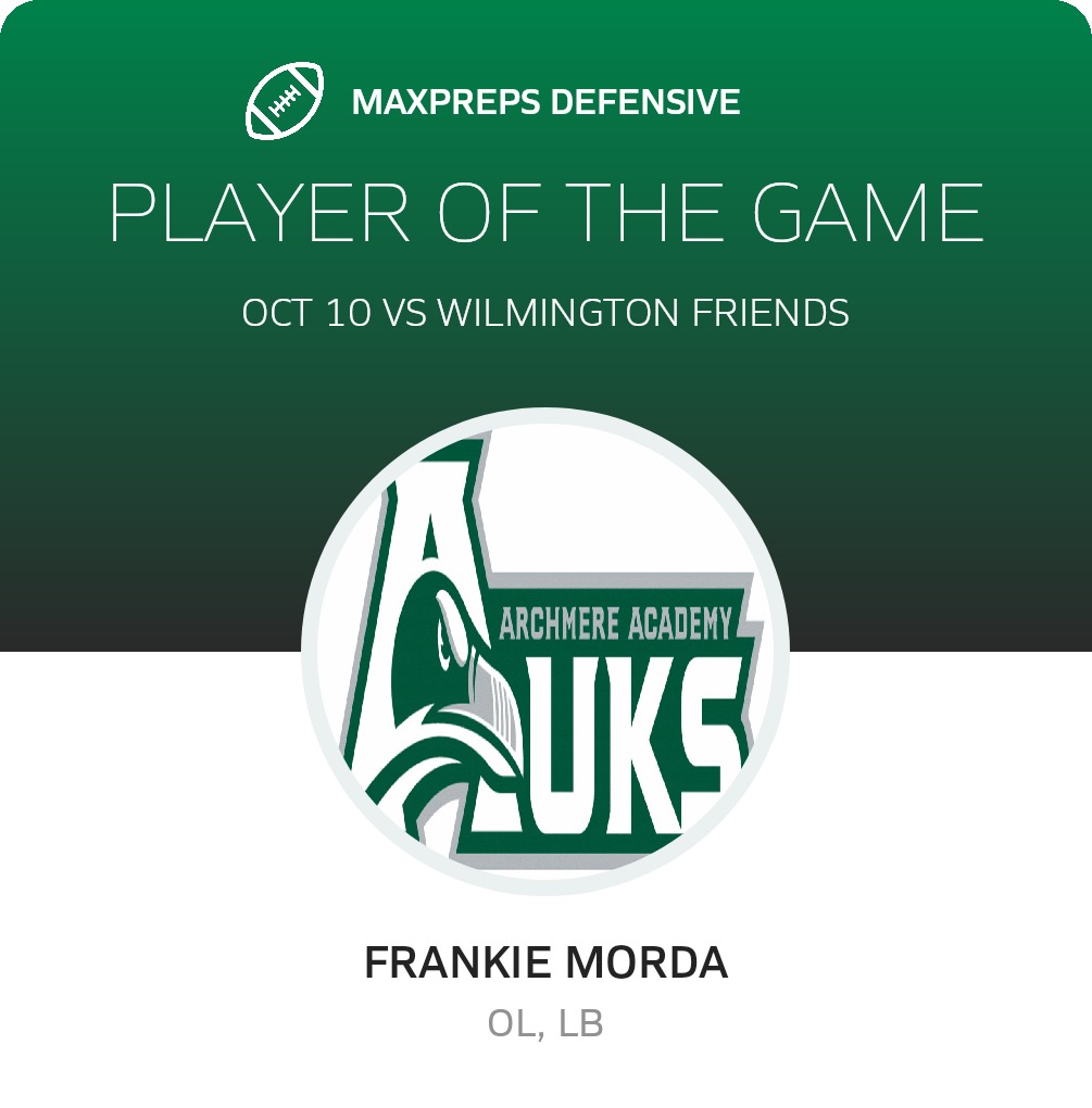 Players of the Game