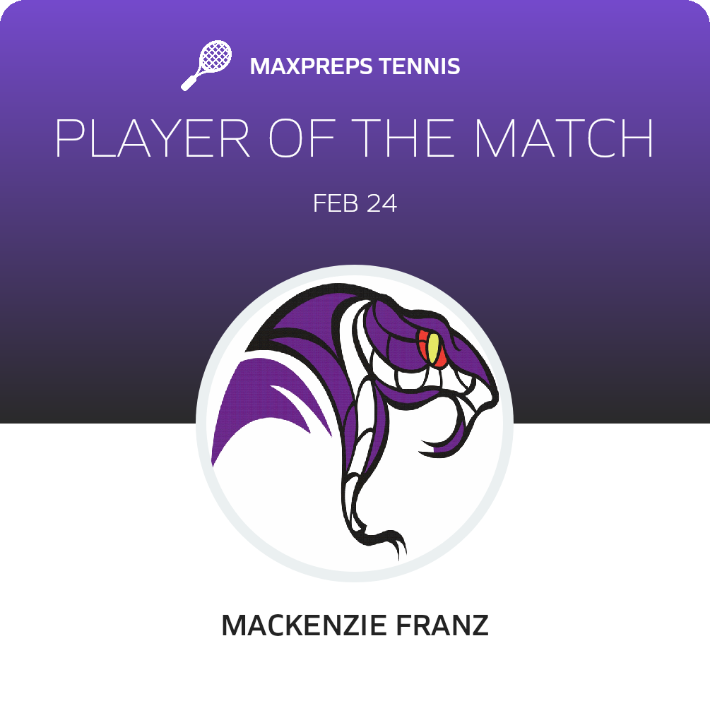 Player of the Match