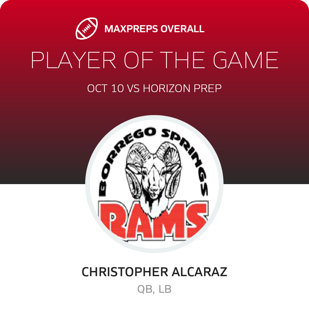 #3 Christopher Alcaraz Player of the Game badge