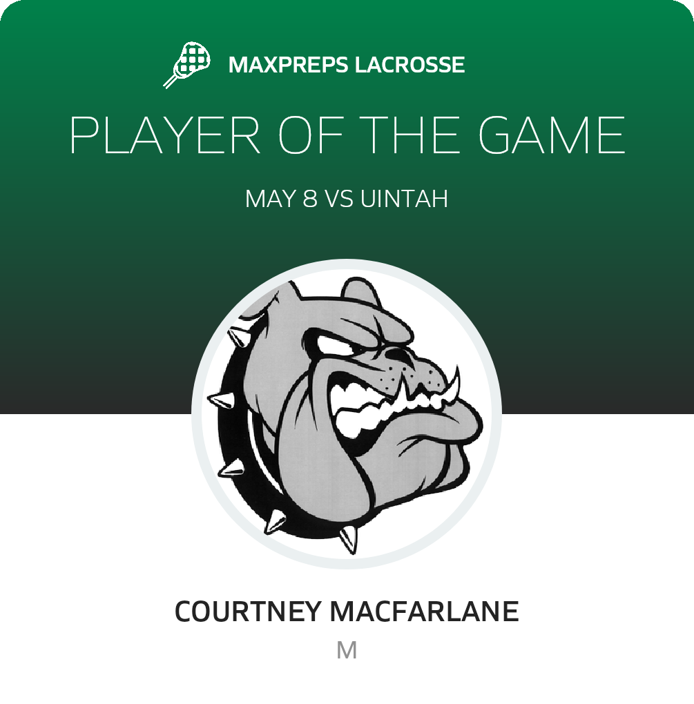 Player of the Game