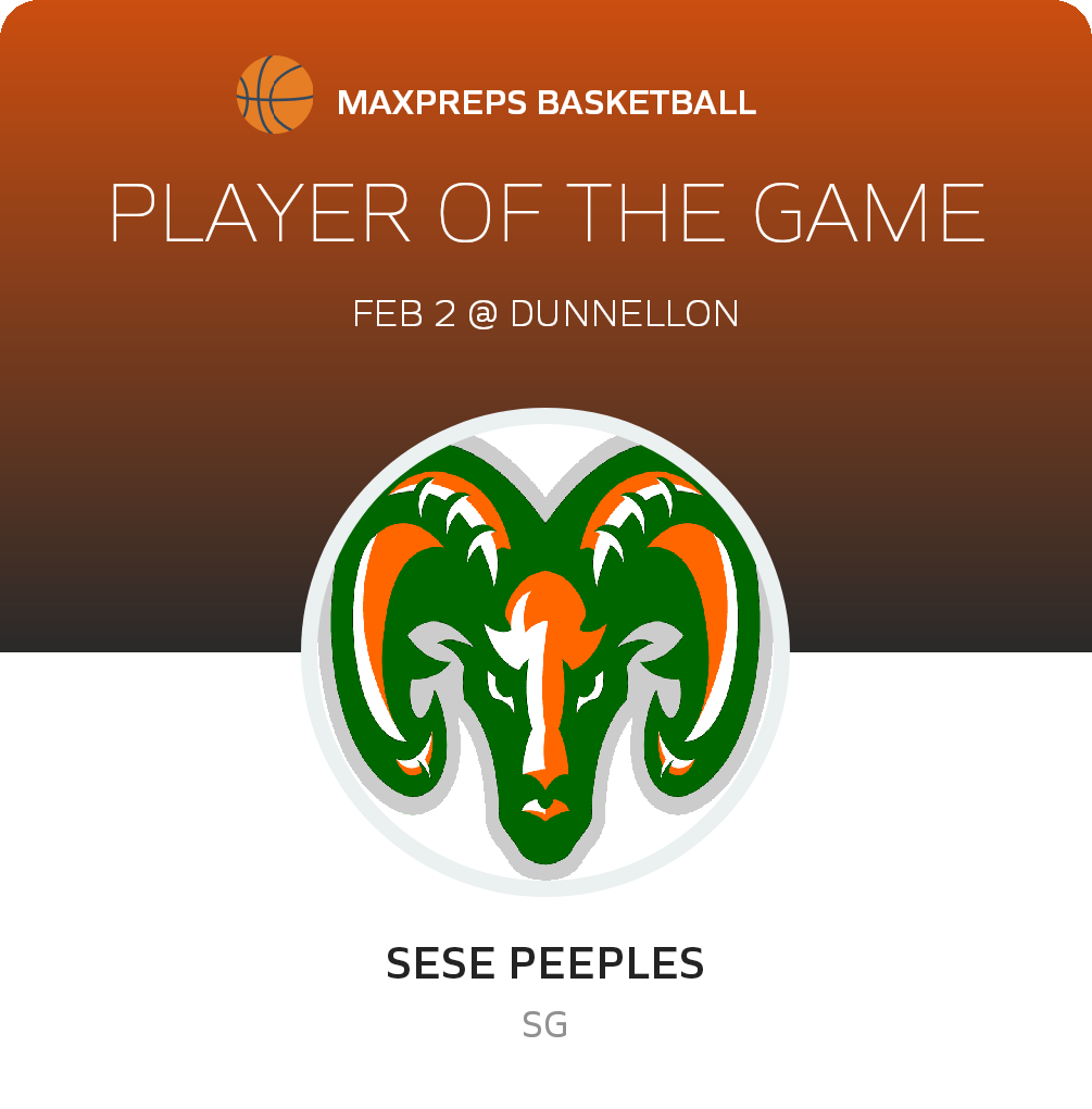 Player of the Game