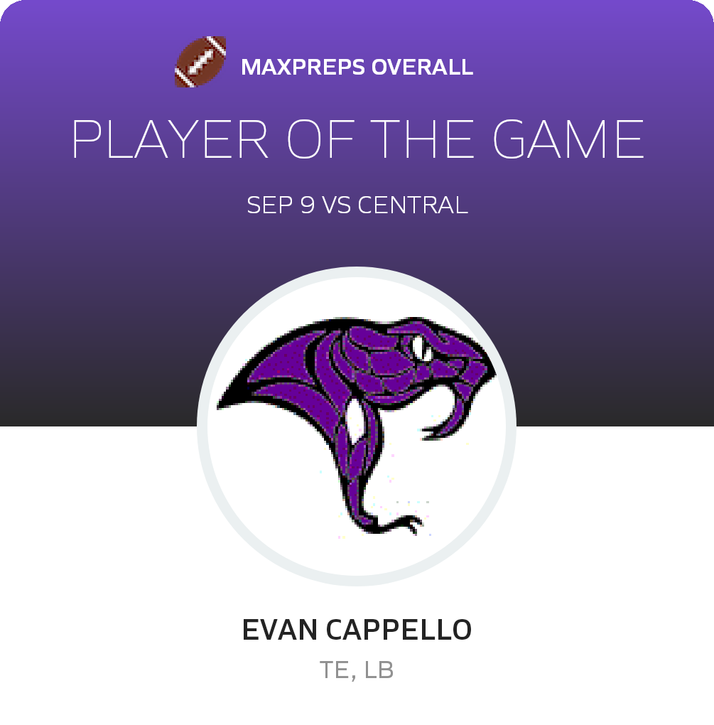 Evan Cappello's (Phoenix, AZ) Awards | MaxPreps