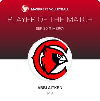 Player of the Match