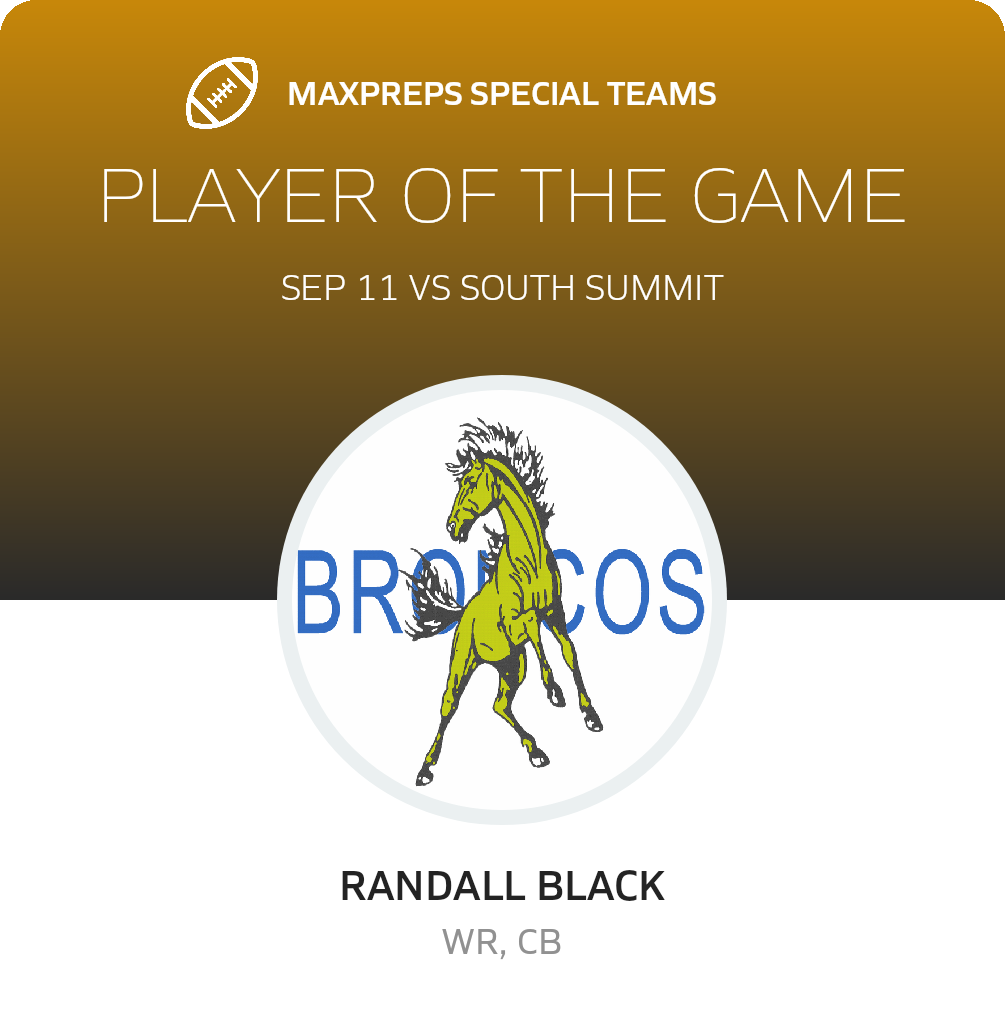 Players of the Game
